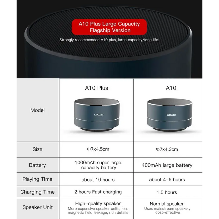 Bluetooth Speaker QCY A10 column with SD card slot, AUX