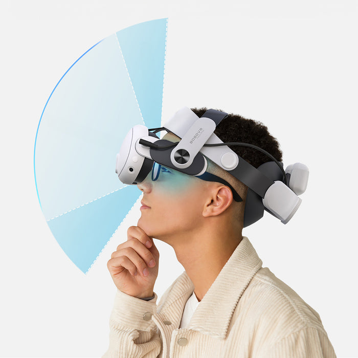 BOBOVR M3 Pro Head Strap + Battery pack for Oculus Quest 3 / Quest 3S