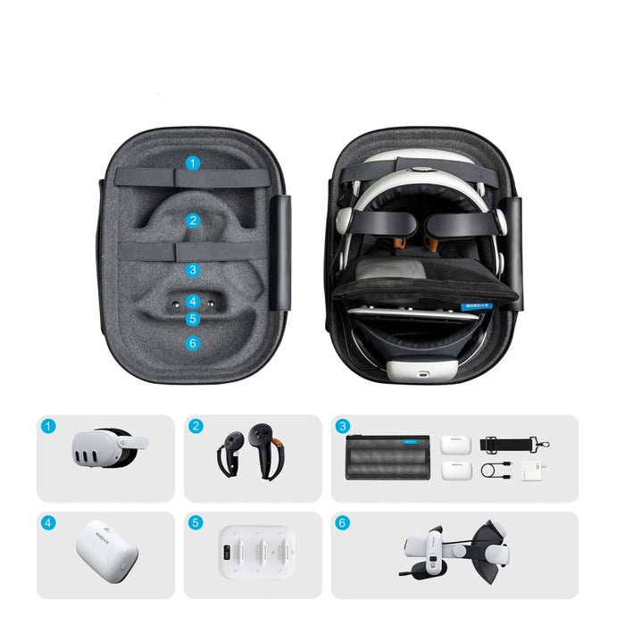 BOBOVR C3 Carrying Case for Quest 3