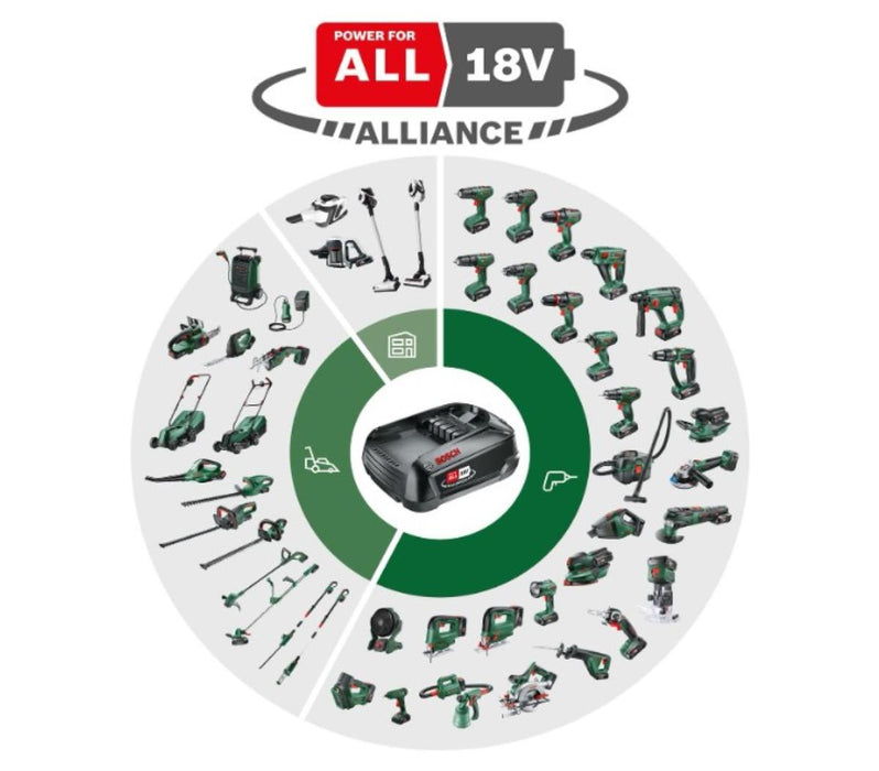 CORDLESS IMPACT SCREWDRIVER 18V-38 BOSCH
