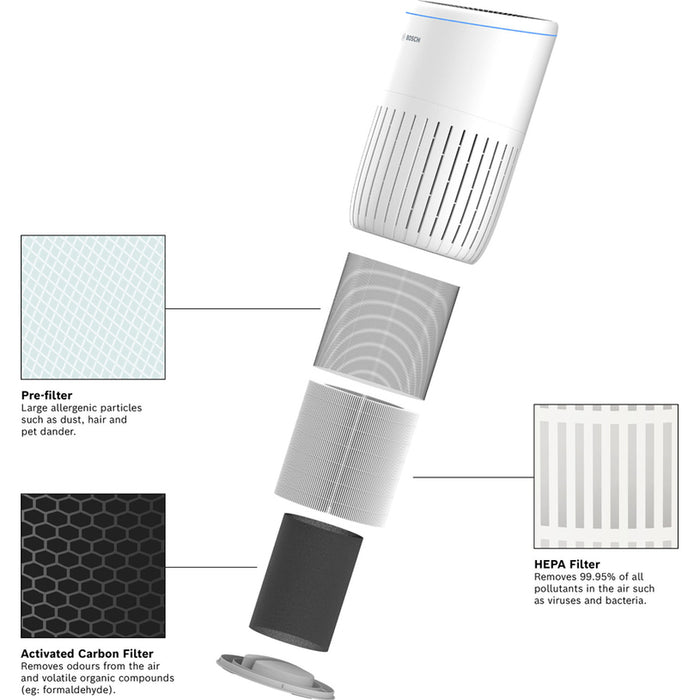FILTER BOSCH AIR 2000 1 PC