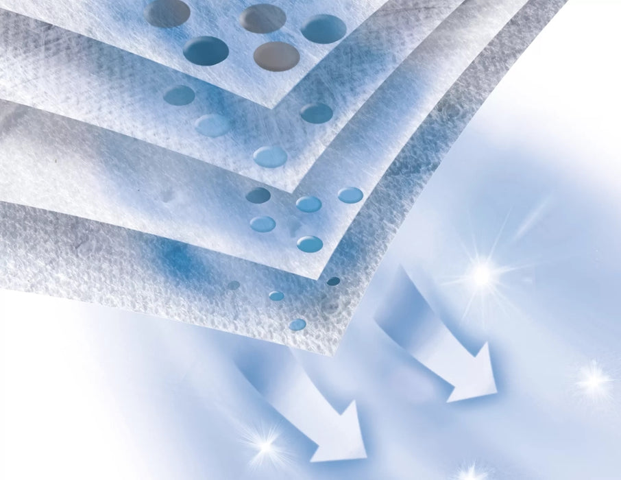 Bosch BBZAFGALL activated carbon dust bag, AirFresh GALL