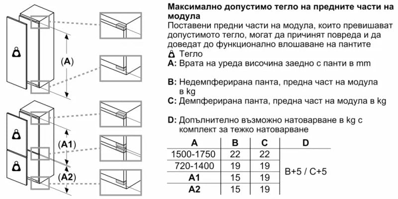 Built-in freezer BOSCH GIV11AFE0