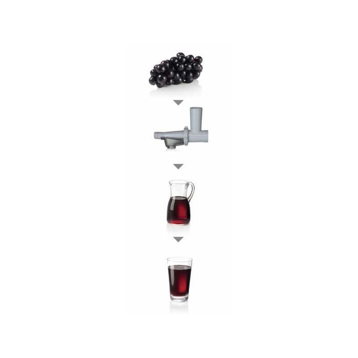 Bosch MFW68660 meat grinder