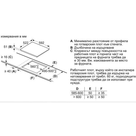 Built-in worktop Bosch PUJ61RBB5E
