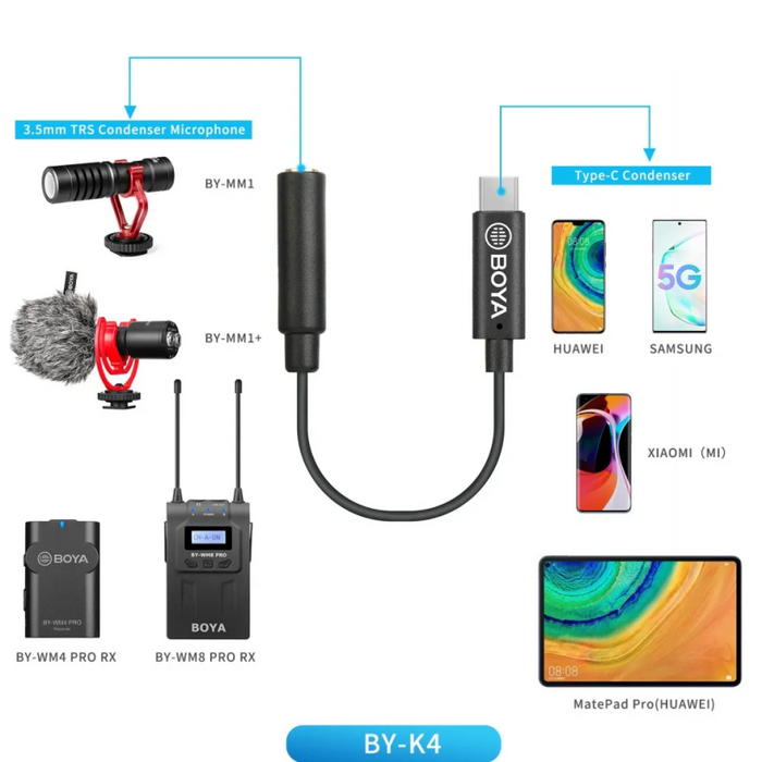 Adapter BOYA 3.5mm TRS female to USB-C male, 6cm, BY-K4