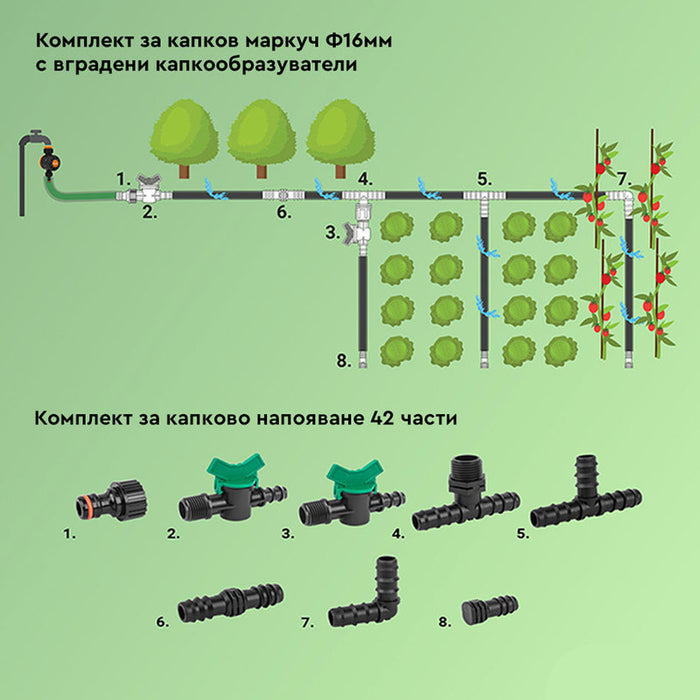 BRADAS DRIP IRRIGATION ACCESSORIES SET DSWA2O-SET2