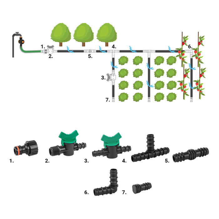 DRIP IRRIGATION ACCESSORIES SET Φ16MM 81H BRADAS DSWA20-SET4