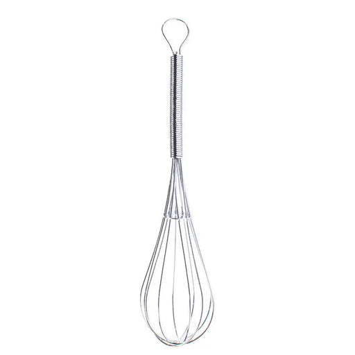 BREAKING TOOL CHROME 20 CM FACKELMANN - Съдове за готвене<<<Домашни потреби<<<Кухня<<<Praktiker