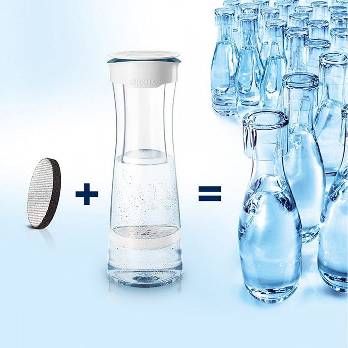 FILTER JACKET 1.3 L BRITA