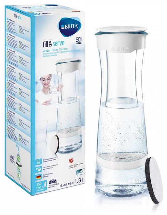 FILTER JACKET 1.3 L BRITA