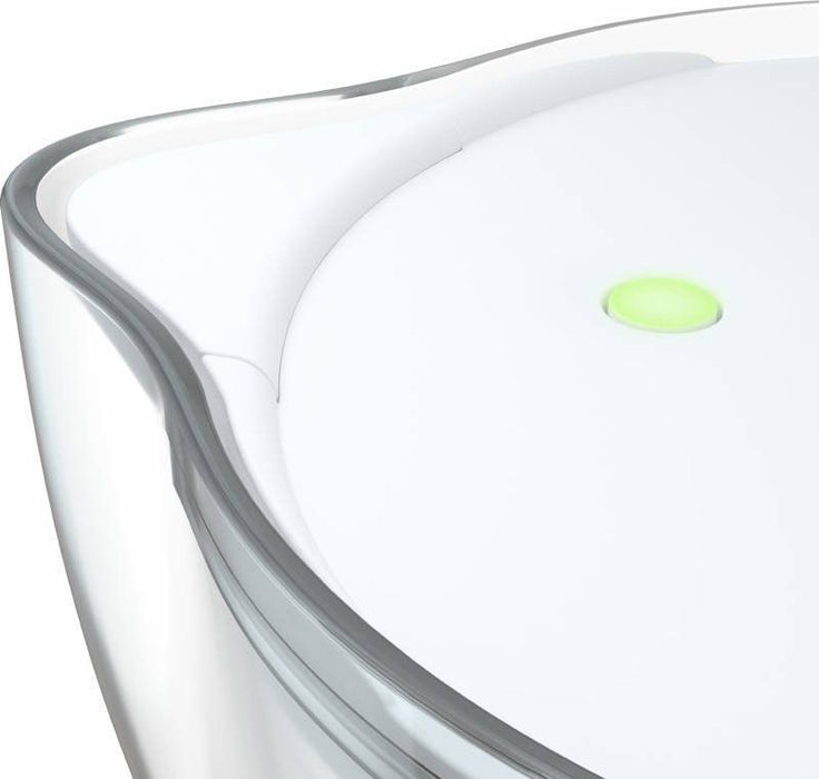 BRITA Style ESSENTIAL XL white filter jug + MX Pro Pure Performance filter