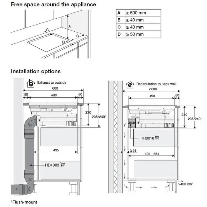 Built-in ceramic hob Gorenje GEH6432BSCWF A+++ Induction - Kерамичен плот<<<Плотове<<<Уреди за вграждане<<<ZoraSite