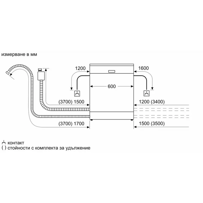 Built-in dishwasher BOSCH SMV4ECX28E - Съдомиялни<<<BOSCH съдомиялни<<<BOSCH<<<PolyComp&&&Съдомиялни за вграждане 60