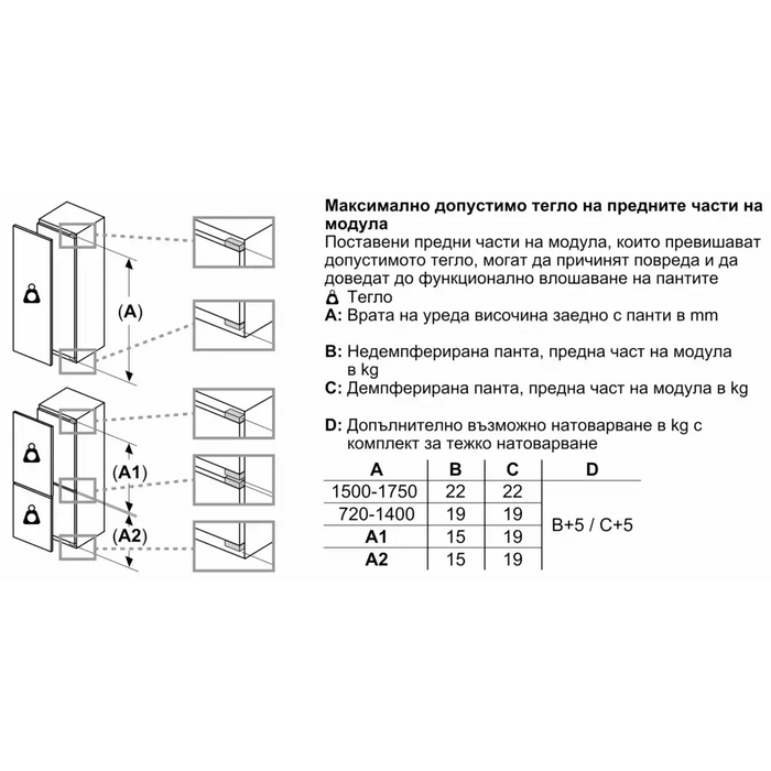 Built-in freezer BOSCH GIN81VEE0 - Фризери<<<BOSCH хладилници<<<BOSCH<<<PolyComp&&&Вертикални фризери за