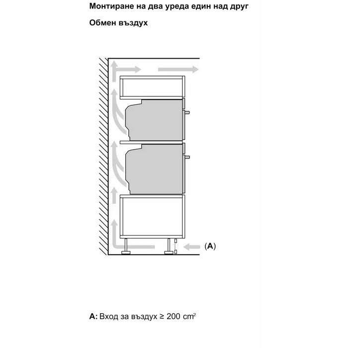 Built-in oven Bosch HRG7784B1 - Фурни<<<BOSCH фурни<<<BOSCH<<<PolyComp&&&Фурни с пиролиза<<<Фурни за вграждане<<<Уреди
