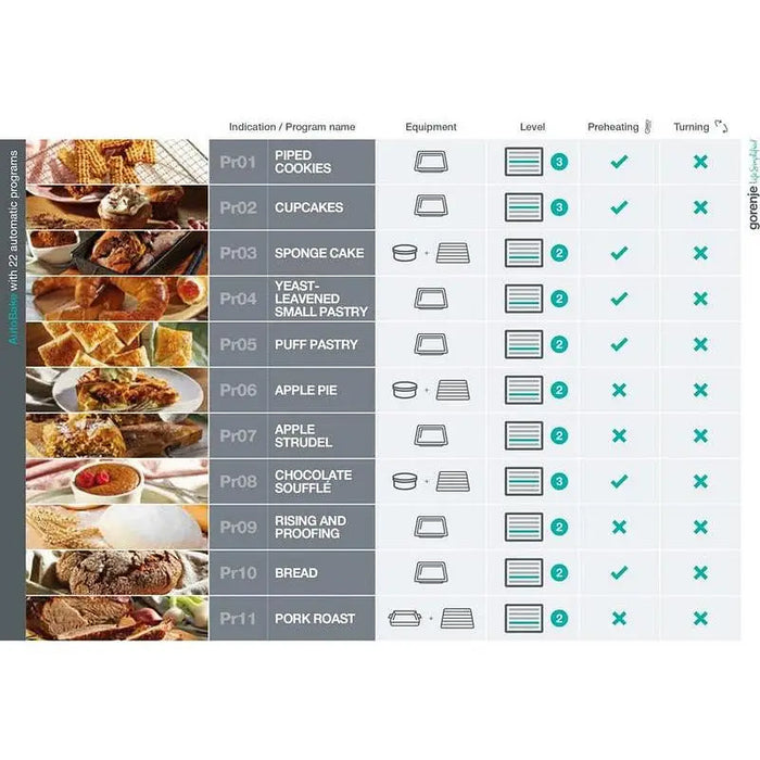 Built-in oven GORENJE BSA6747A04BGWI - Стандартни фурни<<<Фурни за вграждане<<<Уреди за вграждане<<<TechnoMix&&&Фурни