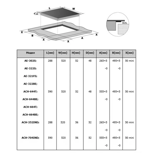 Built-in worktop ARIELLI AE-322S - Двойка плотове<<<Плотове за вграждане<<<Уреди за вграждане<<<TechMart