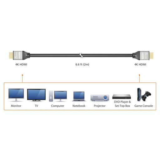 Cable j5create JDC52 HDMI male - HDMI male Ethernet 4K 2 m - Видео кабели<<<Кабели<<<ValiAPI