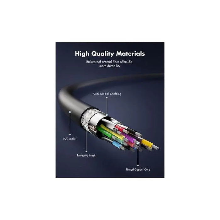 Cable Kiwi Oculus Link 3m - Кабели<<<Периферии<<<Лаптопи компютри и периферия<<<ZoraSite