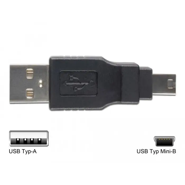 Cable set with DeLock 18612 tips 10 pieces - Кабели за мобилни устройства<<<Кабели<<<ValiAPI