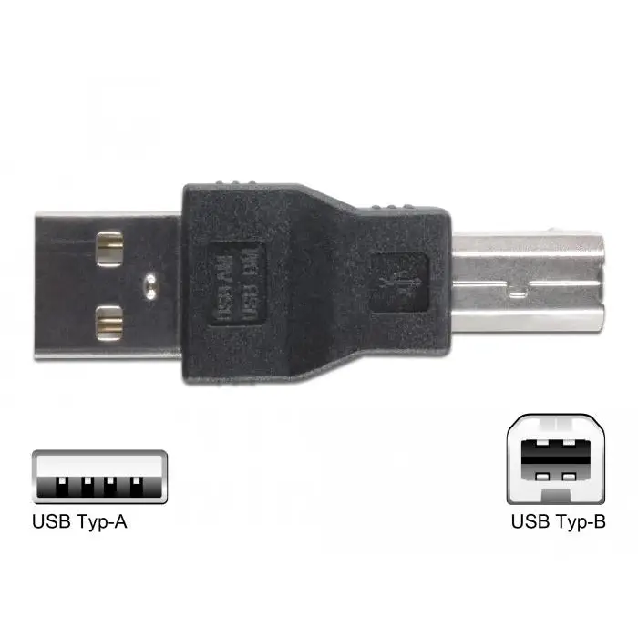Cable set with DeLock 18612 tips 10 pieces - Кабели за мобилни устройства<<<Кабели<<<ValiAPI