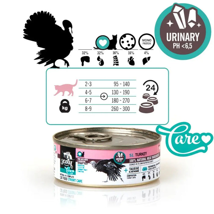 Cat food 3COTY Turkey 80 g - Хранене на домашни любимци<<<Домашни Животни<<<Дом Градина<<<BigBuy&&&Wet