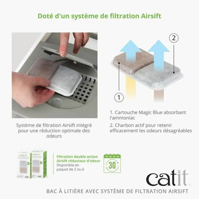 Cat Litter Box Catit Grey Detachable lid - Домашни Животни<<<Дом Градина<<<BigBuy&&&Играчки<<<Домашни Животни<<<Дом