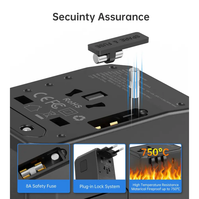 Choetech PD6041 USB-C USB-A PD 30W Travel Charger with 4 Plugs USA EU UK AU - Black - Cell phone USB charger<<<HurtelXML