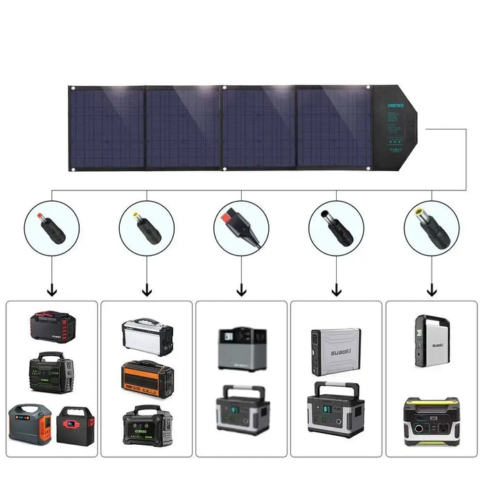 Choetech SC007 80W foldable solar charger (black) - Cell phone USB charger<<<HurtelXML&&&Powerbanks<<<Energy<<<InnproXML