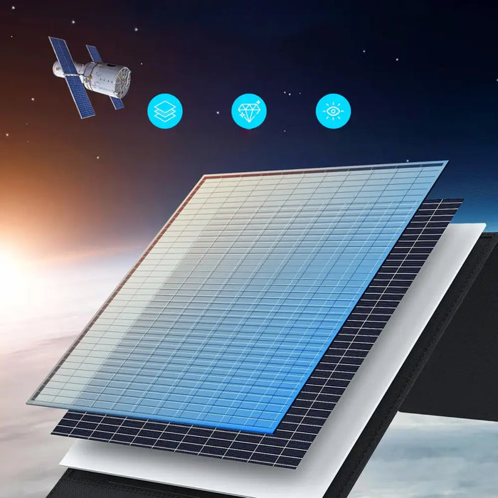 Choetech SC016 300W MC4 Solar Charger + MC4 Cable for XT60 / APP / DC5521 / DC7909 - Black - Cell phone USB