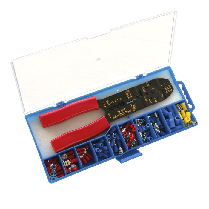 COMMEL PLIERS AND CABLE SHOES SET