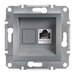 COMPUTER SOCKET RJ45 CAT 5E UTP STEEL SCHNEIDER ASFORA - Ключове и контакти<<<Електроматериали<<<Praktiker&&&Ключове и