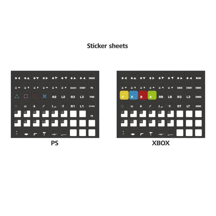 Console - accessory Hama 54478 mouse/keyboard converter for PS4/PS3/XBOX - Геймърски аксесоари<<<Геймърска