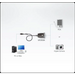 Converter ATEN UC232A1 USB to RS-232 1.0 m cable - PC кабели<<<Кабели<<<ValiAPI