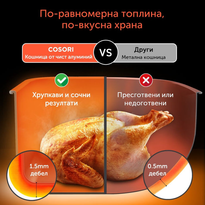 Cosori Dual Blaze Smart Air Fryer 6.4L Black EU KAAPAFCSSEU0078Y