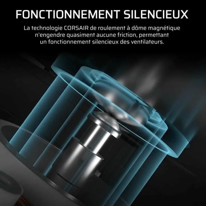 CPU Fan Corsair RS140 - Компютър Мрежи и компоненти<<<Компютри| Електроника<<<BigBuy&&&Охлаждане<<<Компютър Мрежи и