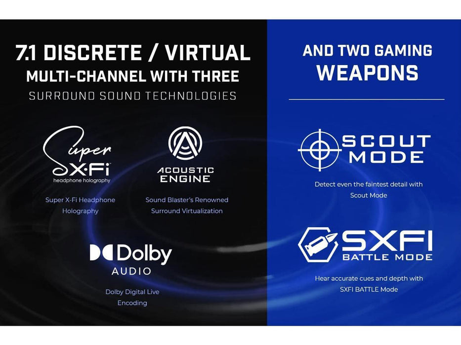 External sound card Creative Sound Blaster X4, USB-C, DAC, Super X-FI, TOSLINK