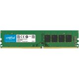 RAM Memory Crucial