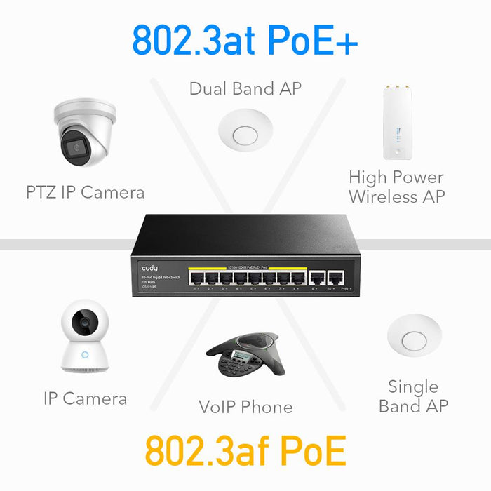 Switch Cudy GS1010PE, 8 ports, 10/100/1000, PoE 120W, 2 x Uplink ports