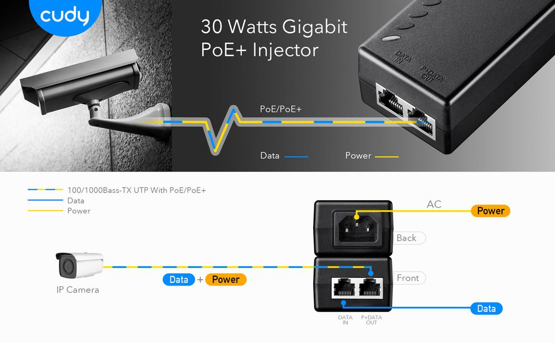 PoE injector Cudy POE200, Gigabit PoE+/PoE, 30W, 1 x 10/100/1000Mbps