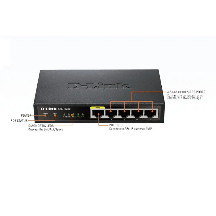 D-Link 5-Port Fast Ethernet PoE Desktop Switch - Неуправляеми комутатори<<<D-LINK мрежови продукти<<<D-LINK<<<PolyComp