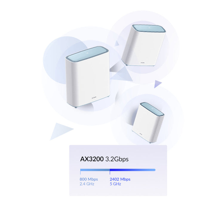 D-Link Eagle Pro AI AX3200 Mesh Systems - 2 Pack