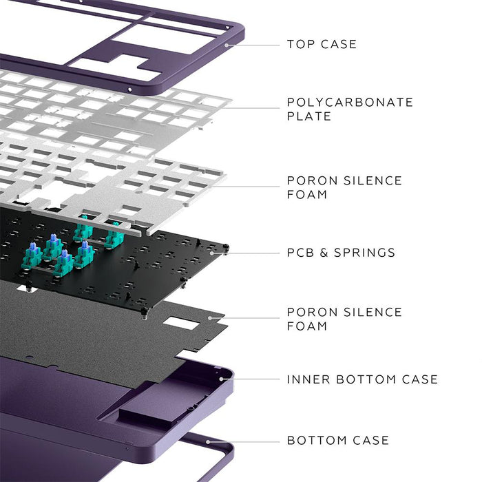 Gaming mechanical keyboard Dark Project ALU87A Violet RGB - TKL