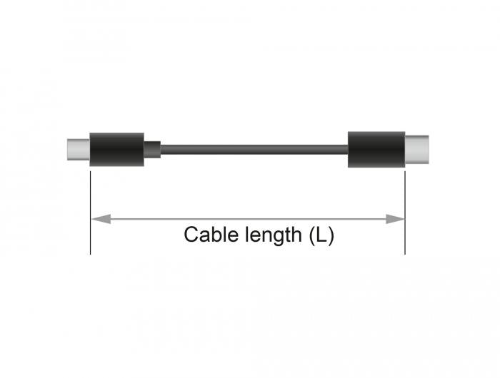 Delock cable DisplayPort male - DisplayPort male 3.0m 8K 60 Hz Black - PC кабели<<<Кабели<<<ValiAPI