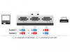DeLock manual switch RS-232 / RS-422 / RS-485 2-port - Входно-изходни контролери<<<Компютърни компоненти<<<ValiAPI