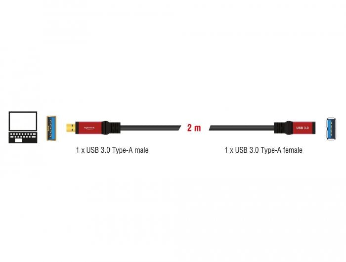 Extension cable Delock USB-A male - USB-A female, 2 m, Premium, Shielded, Black