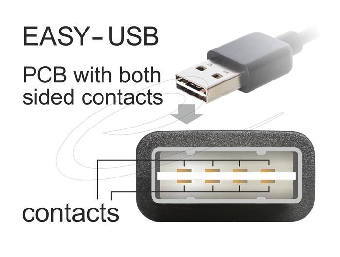 Delock Cable EASY-USB-A 2.0 male to USB Mini-B male, 1m, black