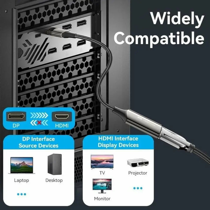 DisplayPort to HDMI Cable Vention HFNBC Black - Компютър Кабели и адаптери<<<Компютри|