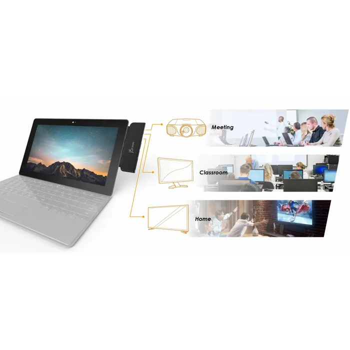 Docking station j5create JDD320B for MS Surface Pro 4/5/6 USB-A Mini DP Black - Аксесоари за лаптопи/таблети<<<Лаптопи